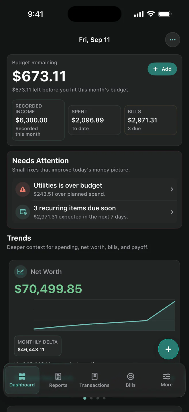 Penniva Today dashboard in dark appearance using sample data